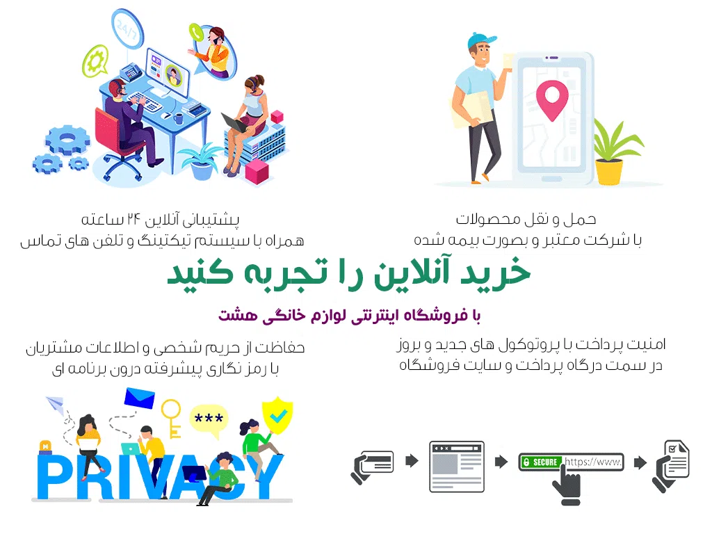 ویژگی های فروشگاه لوازم خانگی هشت مشهد